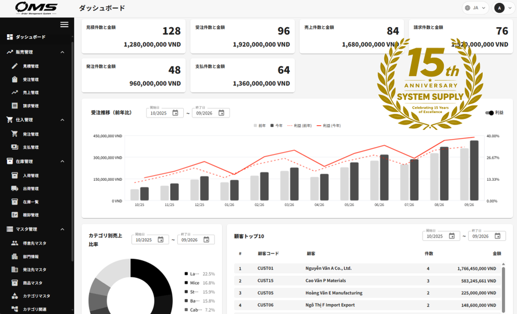 OMS -Order Management System- ベトナム進出企業様向け販売管理システムの決定版！
まだExcelで見積書・請求書を作成していませんか？
社内に散在する顧客・販売データを可視化して、
業務効率改善！内部統制強化！

ベトナム進出企業様向け販売管理システムの決定版。
日本語・ベトナム語・英語の3言語対応。
リリース15年を迎えデザインと機能を一新しました！